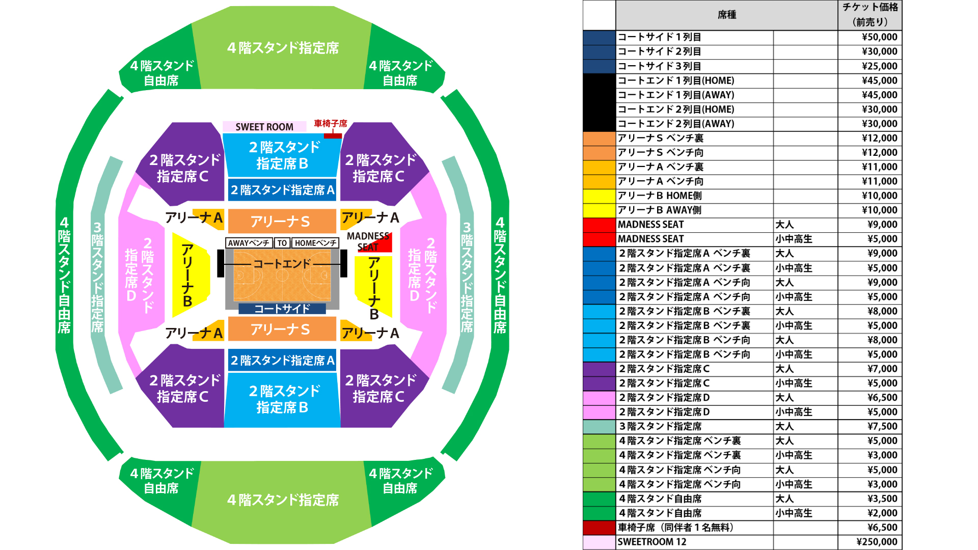 チケット情報 バスケットボール日本代表国際試合 International Basketball Games 19